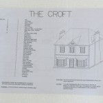 ドールハウスキットの内容  ザ・クロフトThe Croft キット